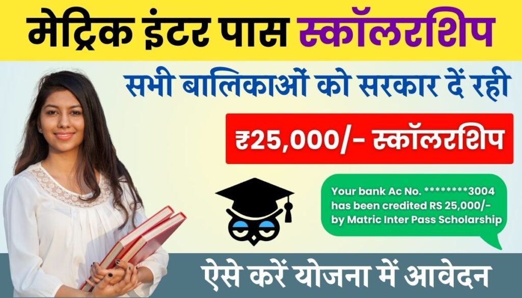 Matric Inter Pass Scholarship 2024